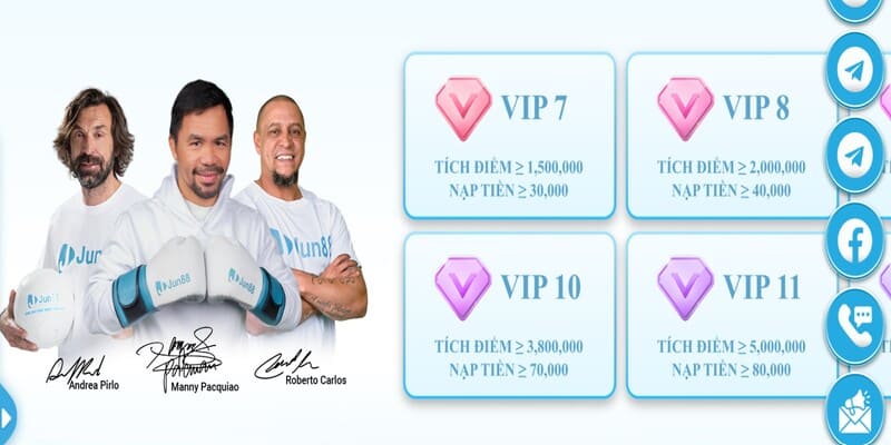Mục tiêu hoạt động của đơn vị trong tương lai